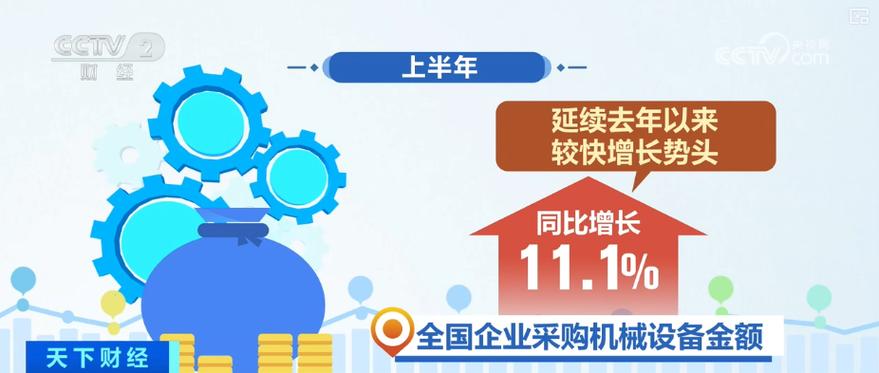 上半年,电视机等家用视听设备零售,冰箱等日用家电零售同比